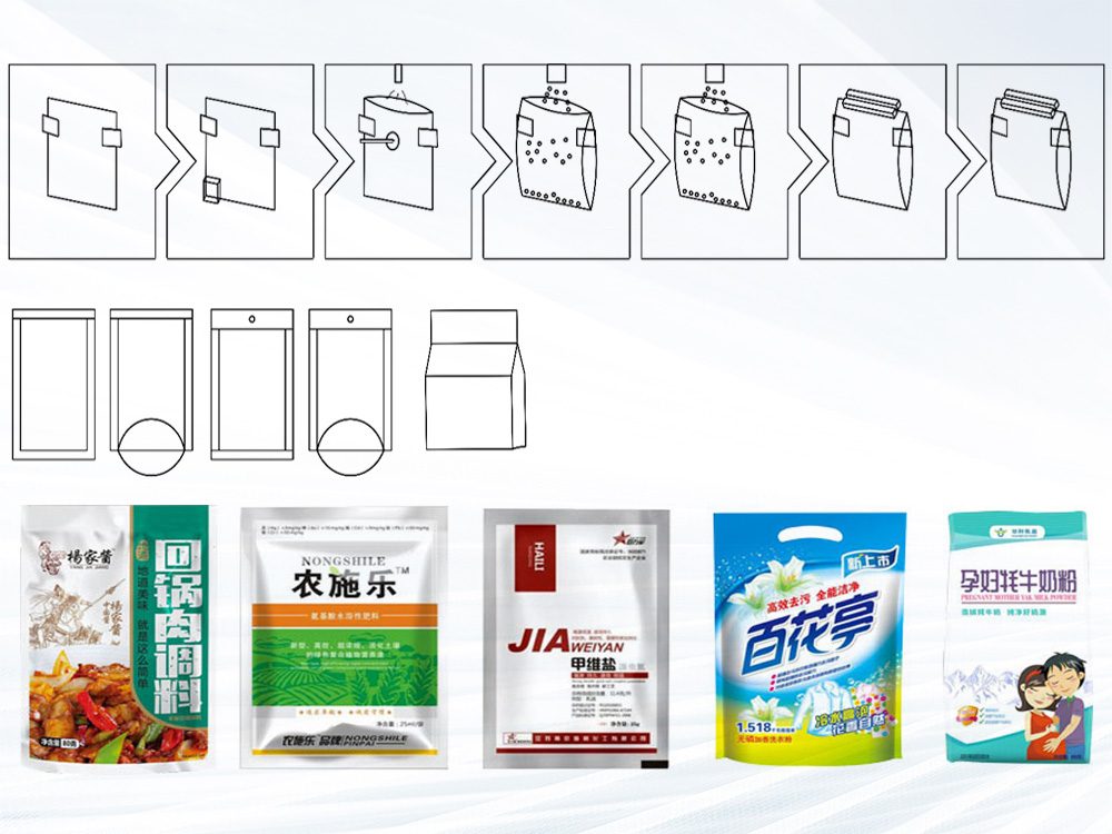 给袋式草莓社区网址的新地址工作流程