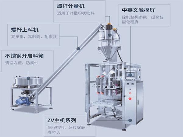 全自动玉米淀粉草莓社区网址的新地址