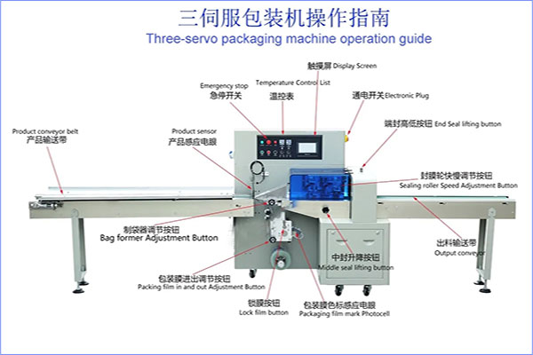 枕式草莓社区网址的新地址工作原理及设计结构组成